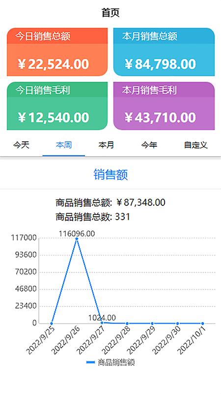 禾乾app下载,禾乾,进销存app